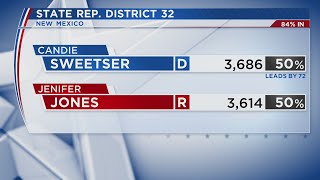 Election results for New Mexico House seats