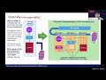 network functions virtualizations nfv