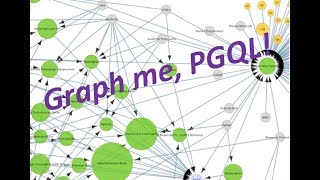 AskTOM Office Hours: Query Graphs using PGQL
