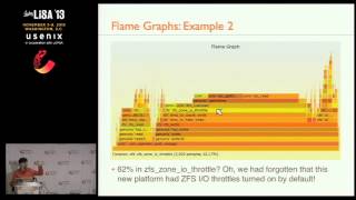 LISA13 - Blazing Performance with Flame Graphs