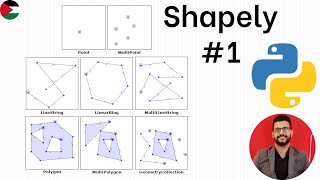 Shapely #1: Create Shapely Geometric Objects