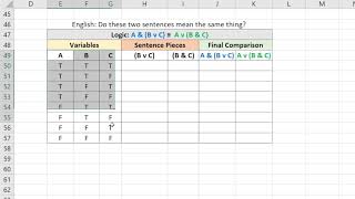 Three Variable Truth Table Proof