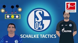 FC Schalke 04's Revolution Under David Wagner - Powered By Tifo Football
