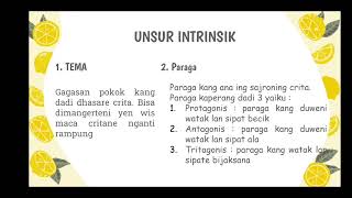 Materi CERKAK Bahasa Jawa kelas XI