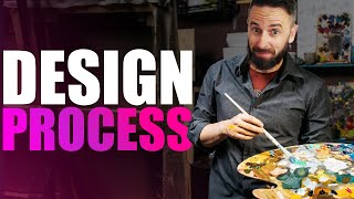 Brand Identity Design Process [11 Step Framework]