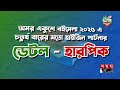 নিজেদের প্রিয় বই নিয়ে দর্শনার্থীদের অভিমত। book fair 2025 ekushey boimela boi mela somoy tv