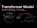 Transformer Explained