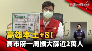 高雄本土+8！高市府一周擴大篩近2萬人@globalnewstw