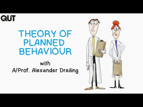 What is the theory of planned Behaviour model?