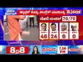 delhi assembly election results 2025 ರಾಜ್ಯ ಬಿಜೆಪಿ ಕಚೇರಿಯಲ್ಲಿ ಸಂಭ್ರಮಾಚರಣೆ bjp