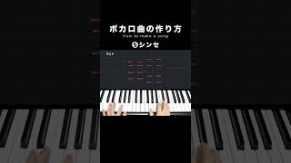 ボカロ曲の作り方 #Shorts