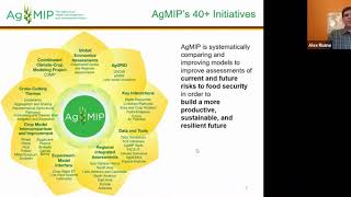 AgMIP Advances: Modeling (Plenary) - AgMIP8 (Oct 13, 2020)