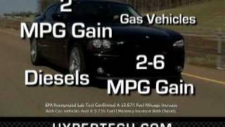 Hypertech Power Programmers Can Help Save Fuel!