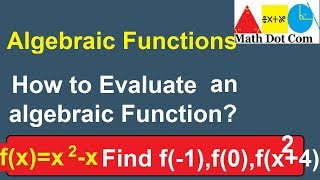 How to Evaluate Function for Given Values | Evaluating Functions | Math Dot Com