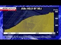 Economist: BOJ to tread cautiously when trimming bond purchasesーNHK WORLD-JAPAN NEWS