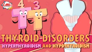 CoMICsLite Episode 4: Thyroid Disorders - Hyperthyroidism & Hypothyroidism.