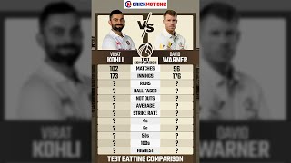 Virat Kohli VS David Warner in Test | CrickMotions Comparison | #cricketshorts | #shorts