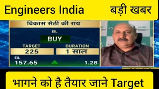 Engineers India Share Latest News, EIL Share Latest News, Stock to buy Now,Stock to buy for Longterm