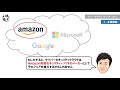 サイバーセキュリティクラウド（4493）について分析してみた【菅内閣が推進するdx銘柄にドンピシャ】