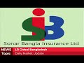 Dhaka Stock Exchange Today - 06 August 2024 | English | Daily Share Market News |