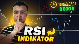 12000$ RSI INDEKATORI Treyding Bozorni tahlil qilamiz.Pocket Option