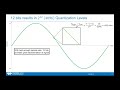 what is oscilloscope resolution