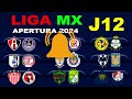 fechas horarios y canales para la jornada 12 de la liga mx apertura 2024