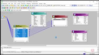 Informatica Insert else Update with Update Strategy Part1
