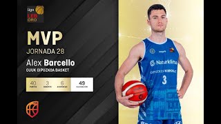 LEB Oro | Alex Barcello, MVP de la Jornada 28