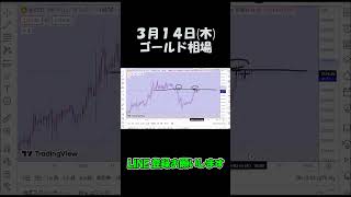 3月14日ゴールド最新予想切り抜き【海外FX/仮想通貨】 #shorts