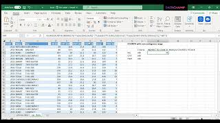 How to count cell values with Non-continuous range using COUNTIF, INDIRECT, VSTACK@datachamp32