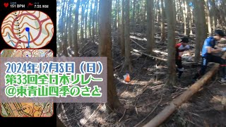 第33回全日本リレーME│HEADCAM ORIENTEERING