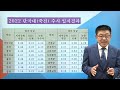 2023 입시전략 온라인 설명회 2부