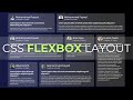 Responsive CSS Flexbox Layout Design | Review Section in HTML & CSS | Responsive Design