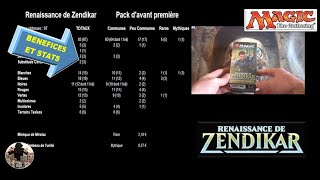 Magic The Gathering Zendikar ዳግም መወለድ የኤ.ፒ.አይ. ጥቅል የመክፈቻ ትንተና