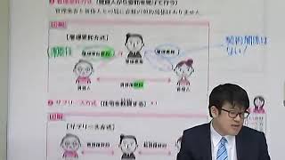 友次のイチからみにつく！重要論点ポイント解説講座　第２回　第2編 登録「賃貸住宅管理業者登録制度」