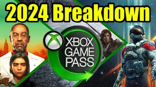 Best Xbox Game Pass 2024 Games to Play [Entire Library Breakdown]