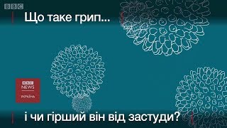 Чим грип відрізняється від застуди?