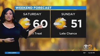 New York Weather: CBS2's 11/20 Friday Afternoon Update