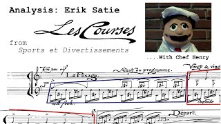 Analysis - Les Courses by Erik Satie, from his Twenty Short Pieces for Piano