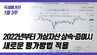 (국세매거진) 2022년부터 가상자산 상속･증여시 새로운 평가방법 적용