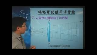 [高三物理影片編號160304]16-3物理光學之楊格干涉實驗