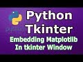 21 How To Embed Matplotlib In Tkinter Window