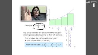 5.1 Rectangle Approximation Methods