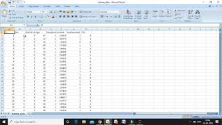 Market segmentation using python, part : 1