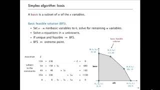 Simplex Algorithm - Algorithms, Part II