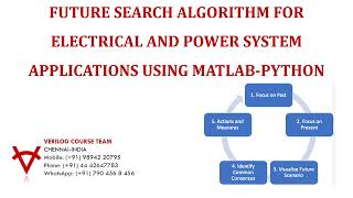 FUTURE SEARCH ALGORITHM FOR ELECTRICAL AND POWER SYSTEM APPLICATIONS USING MATLAB-PYTHON
