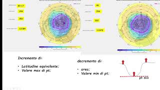 bollettino sinottico mensile novembre 2024