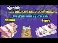 Africa money in telugu ||why bread packet is 1000 in Tanzania ||African currency in indian rupees👉