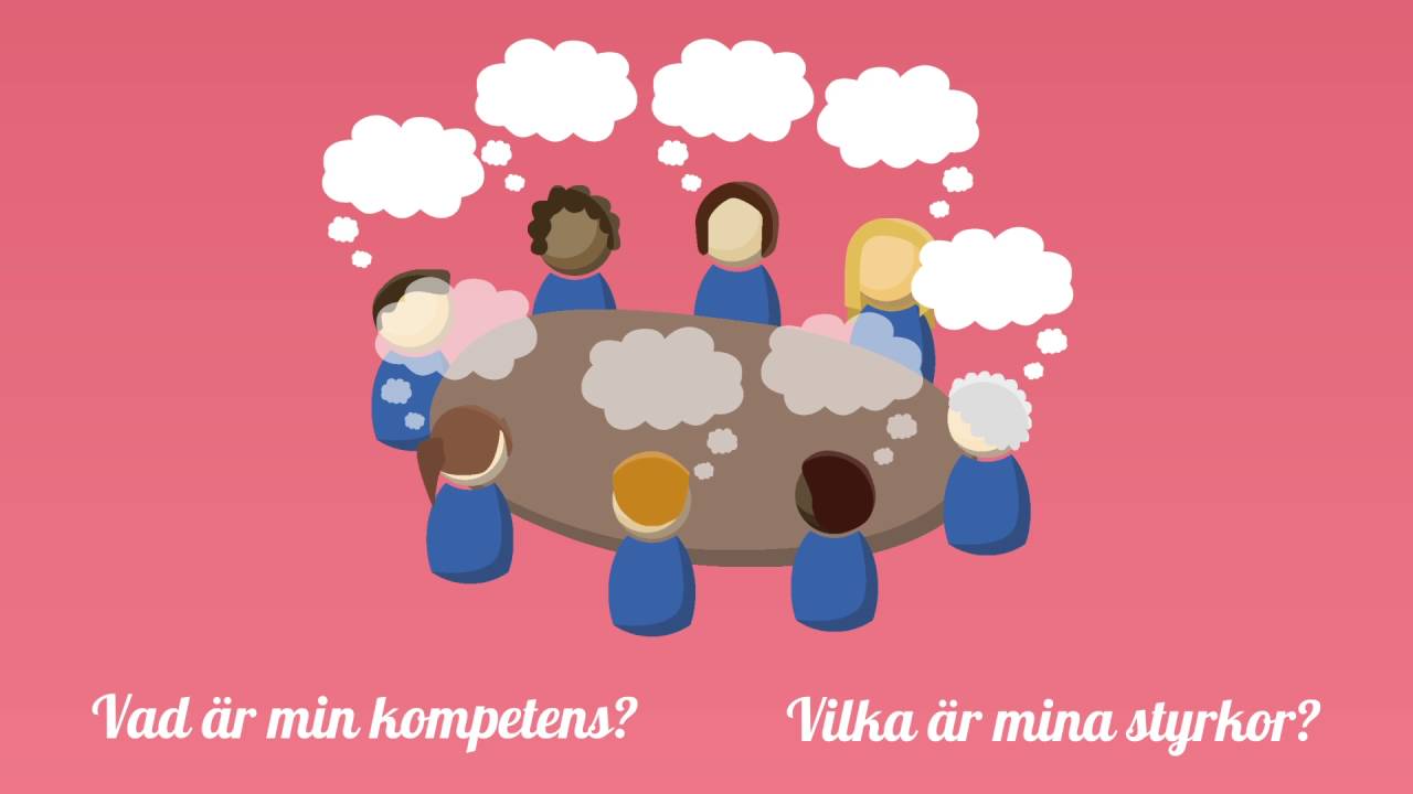 [2] Samarbete Och Relationer - 7 Steg Och Tips För Att Bli Ett ...